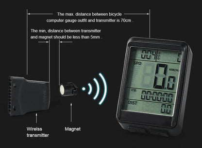 Bike Bicycle Speedometer Cycle Digital Odometer Computer Waterproof LCD Wireless